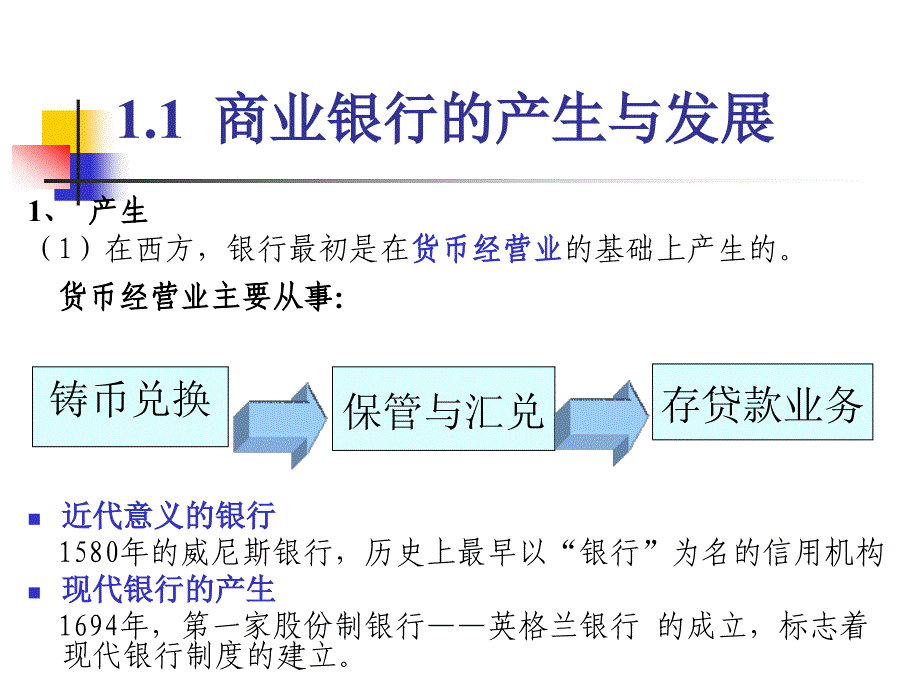 第8章业银行WXP_第3页