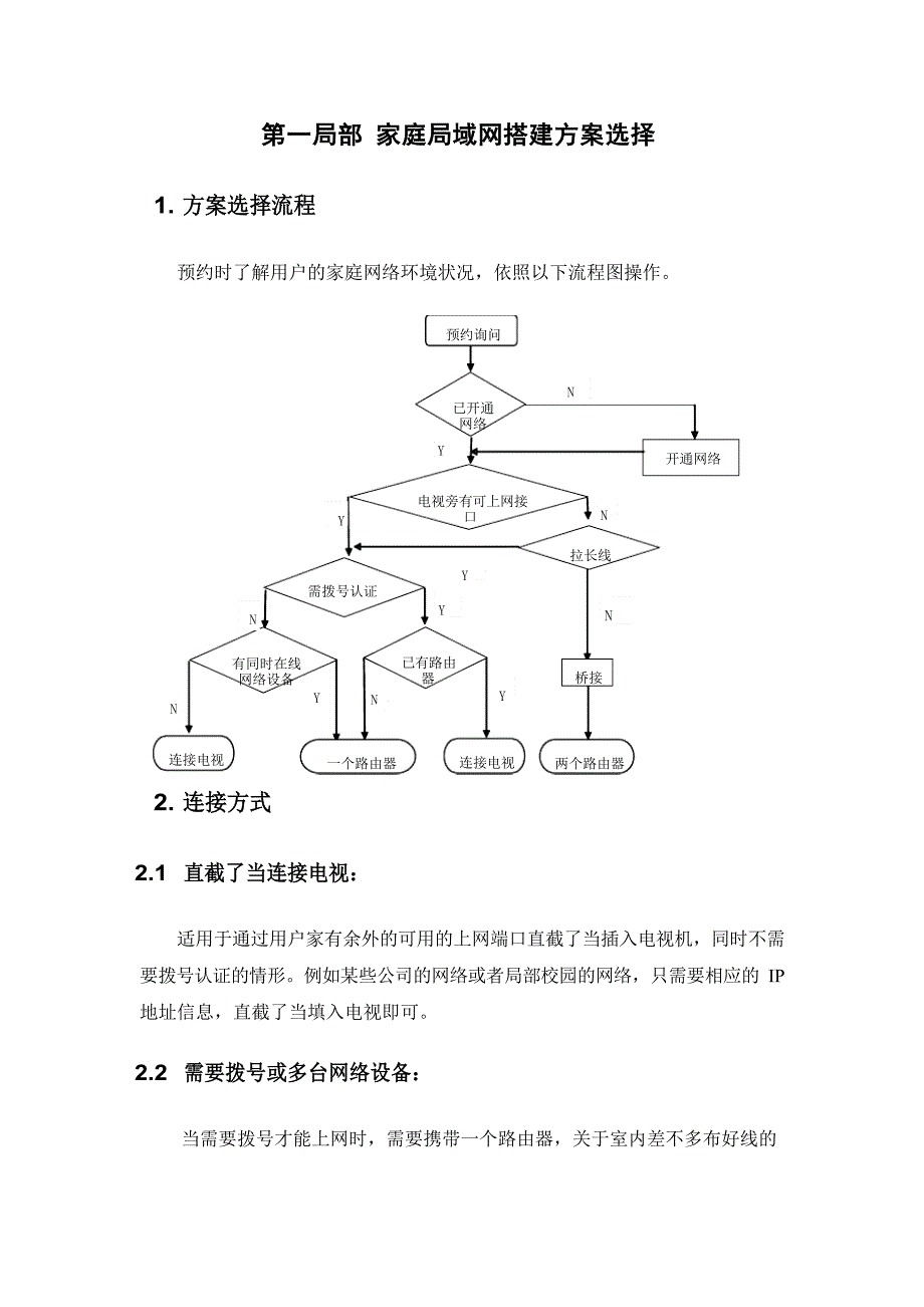 TCL互联网电视快速安装调试手册_第2页