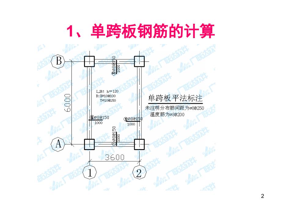 板钢筋计算详解PPT课件_第2页