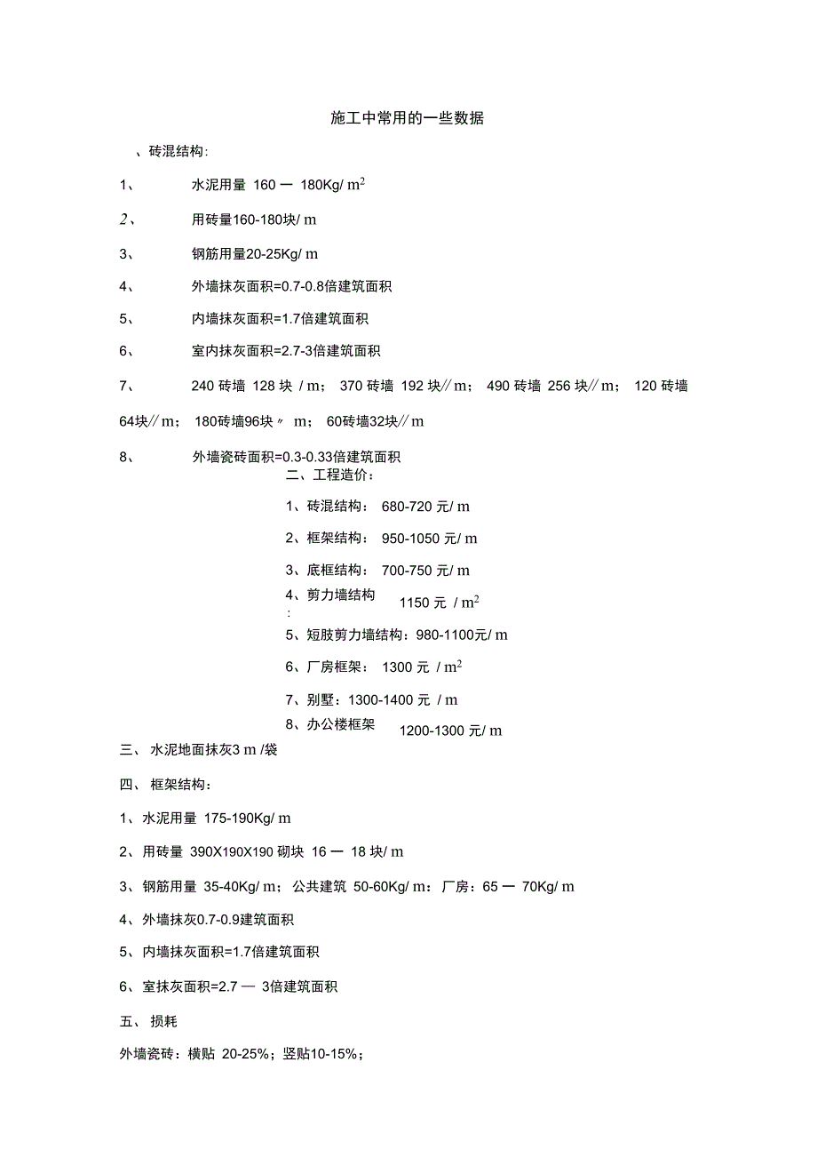 建筑材料每平方米用量及费用_第1页