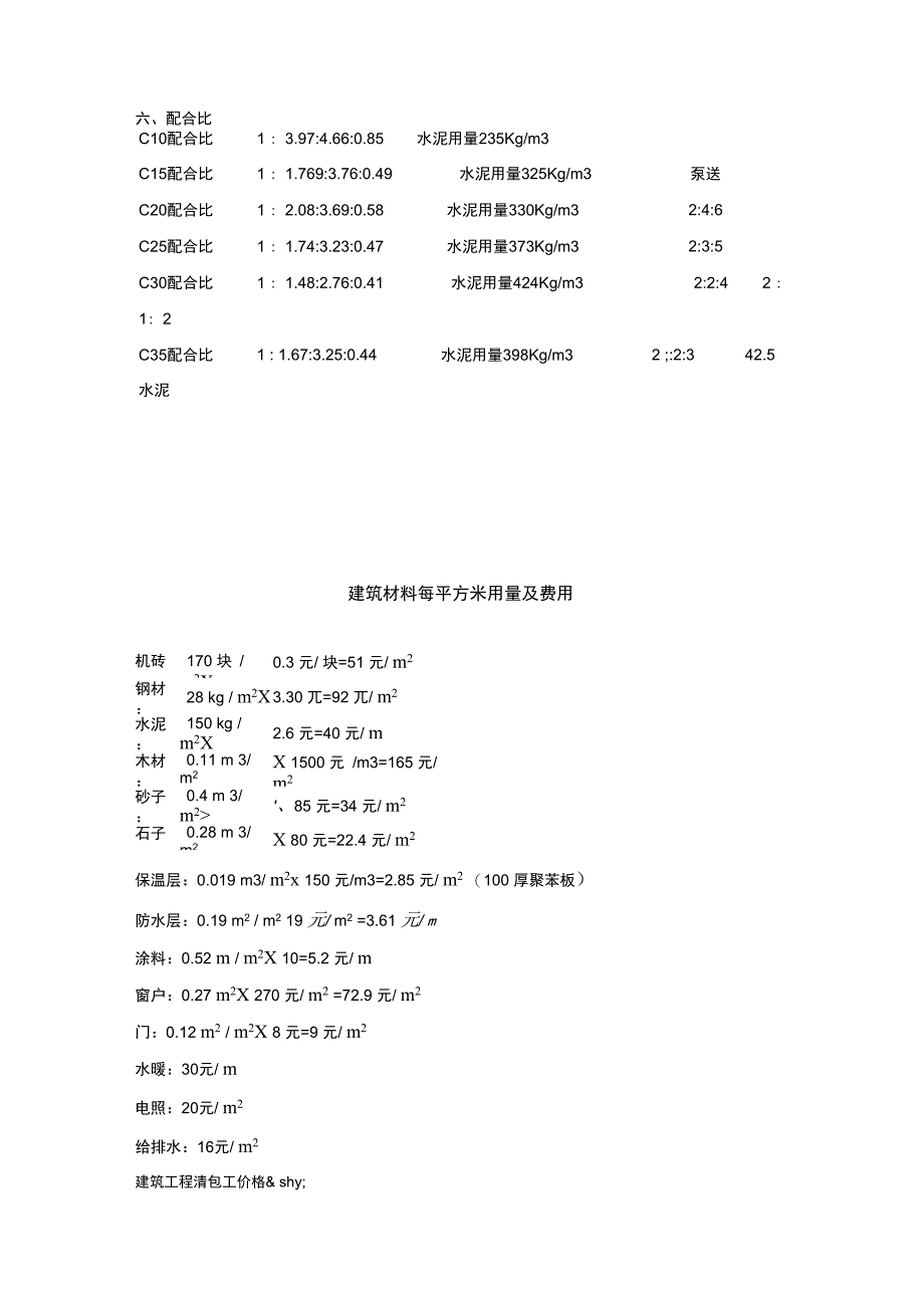 建筑材料每平方米用量及费用_第2页