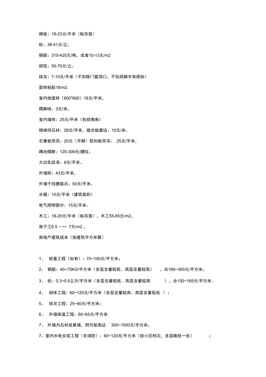 建筑材料每平方米用量及费用_第3页