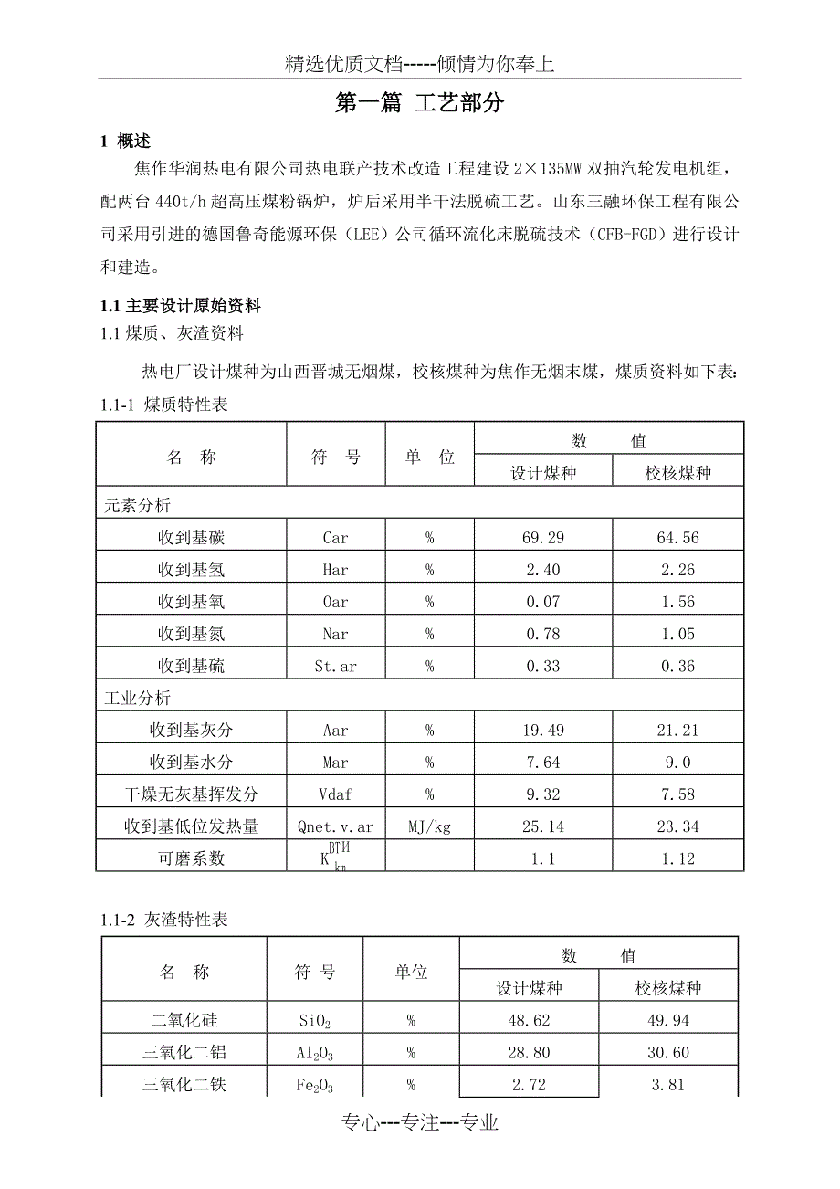 CFB工艺培训资料_第4页