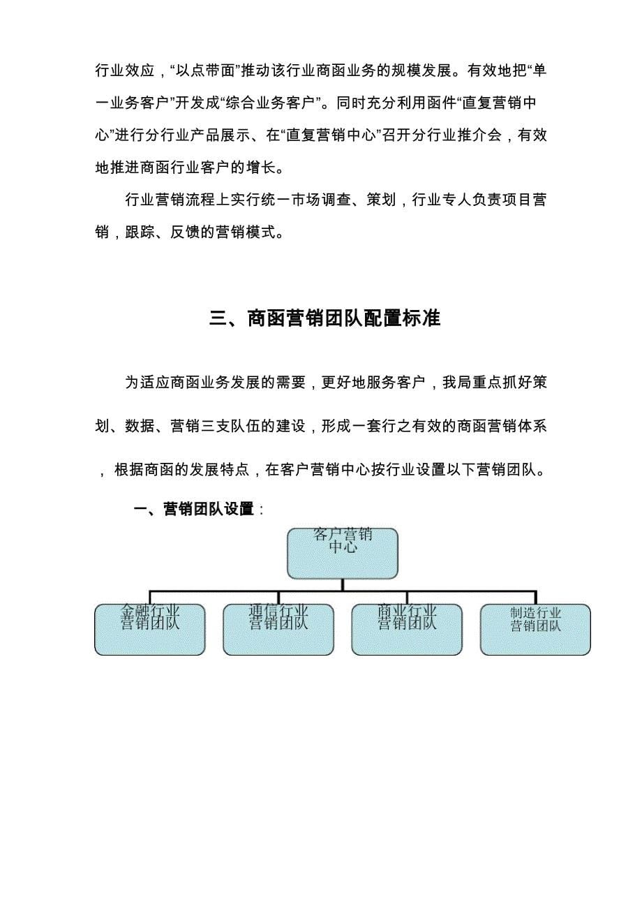 营销体系建设_第5页