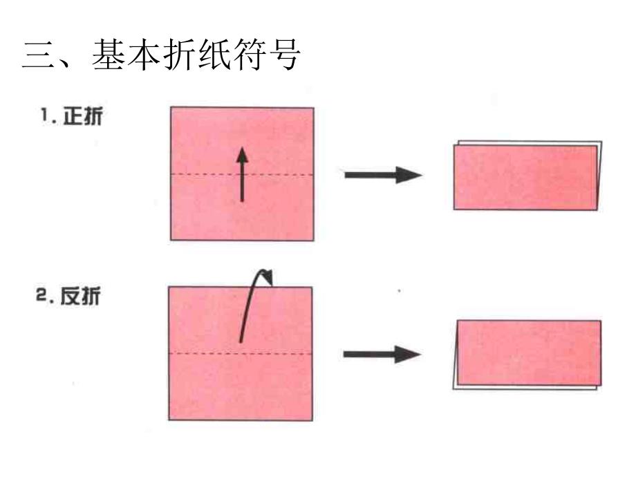 折纸基本技法ppt课件_第4页