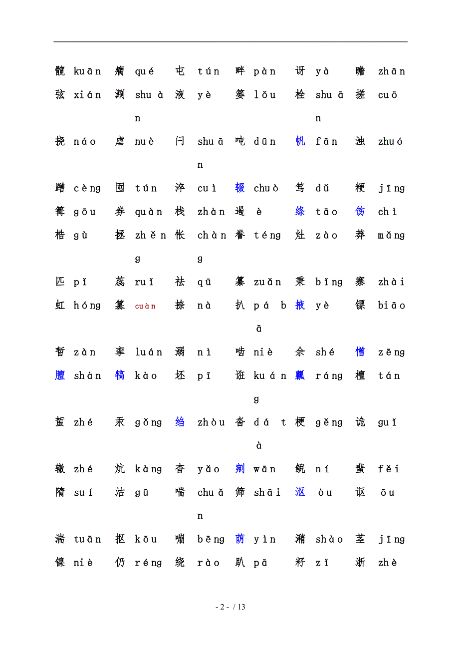 普通话水平测试难认的字_第3页