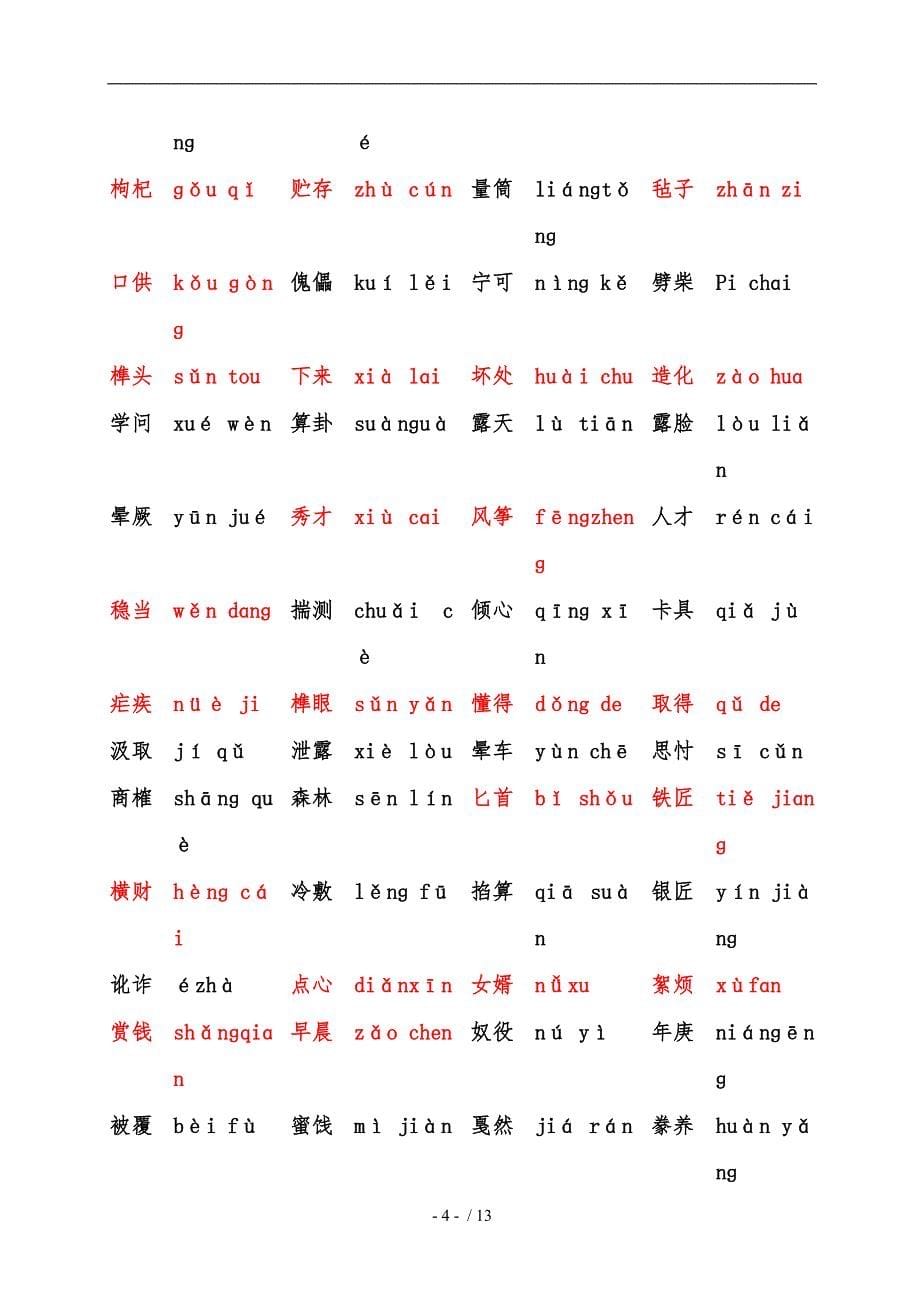 普通话水平测试难认的字_第5页