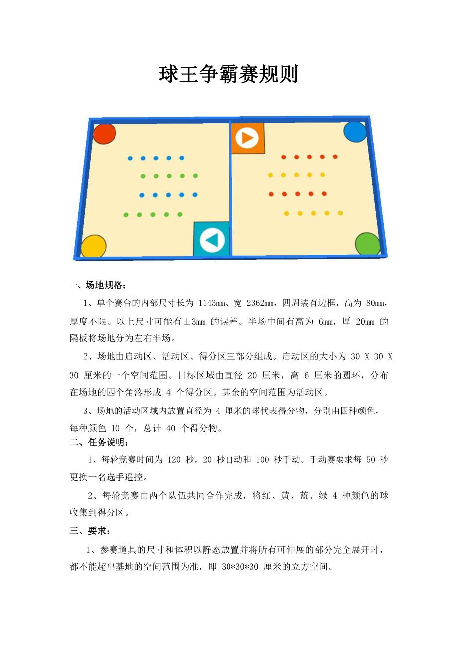 球王争霸赛规则_第1页