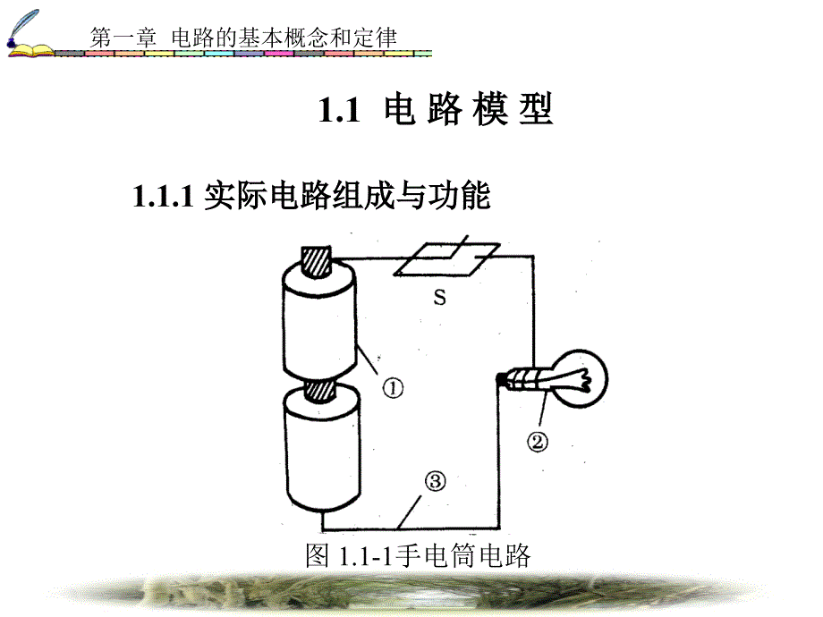 电路分析基础张永瑞第1章_第2页