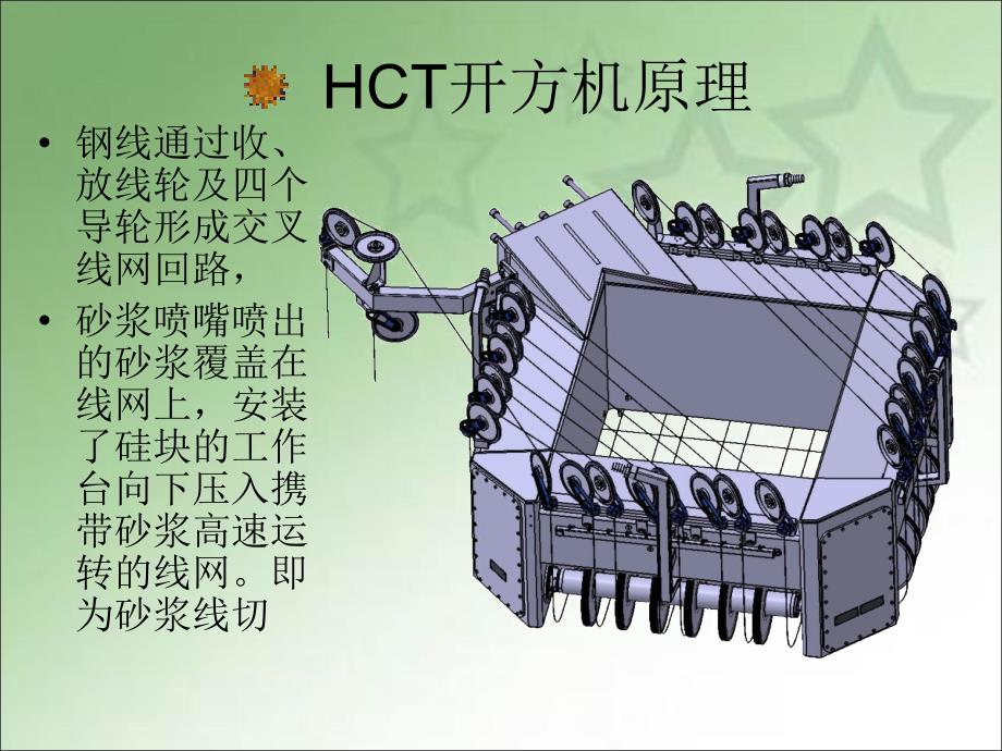 HCT开方机原理与结构_第2页