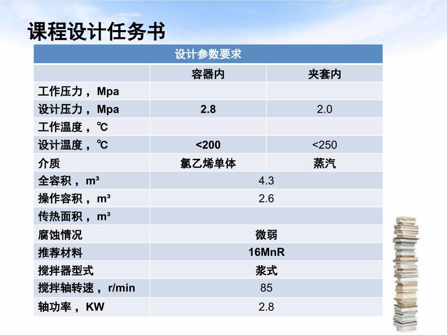 化工设备机械基础夹套反应釜课程设计及答辩_第2页