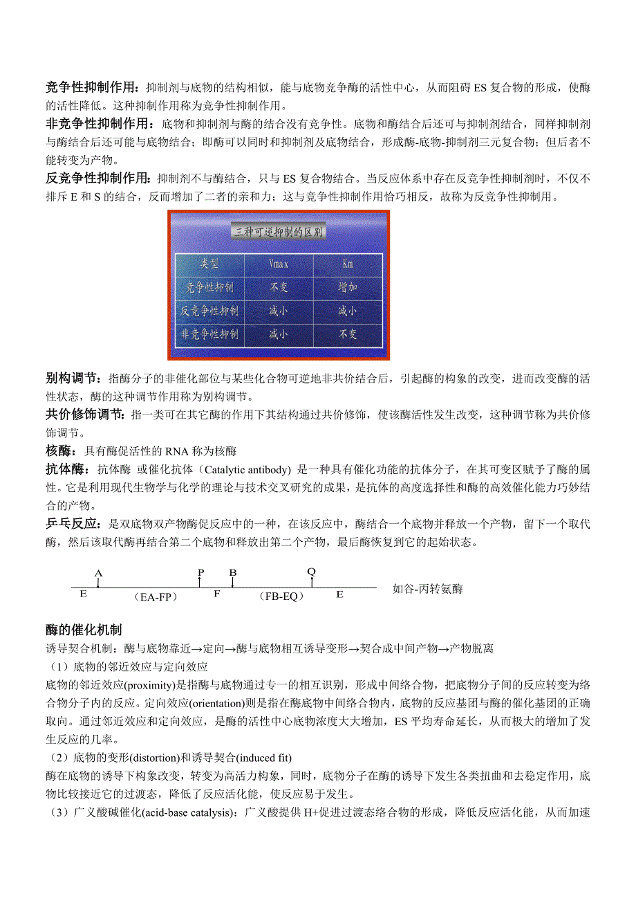 2014版 高级生物化学.doc_第4页