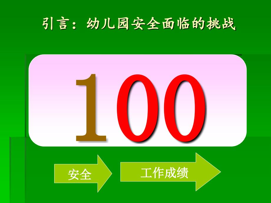 加强安全管理创建平安校园课件_第3页