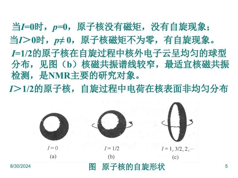 第三章 核磁共振谱氢_第5页