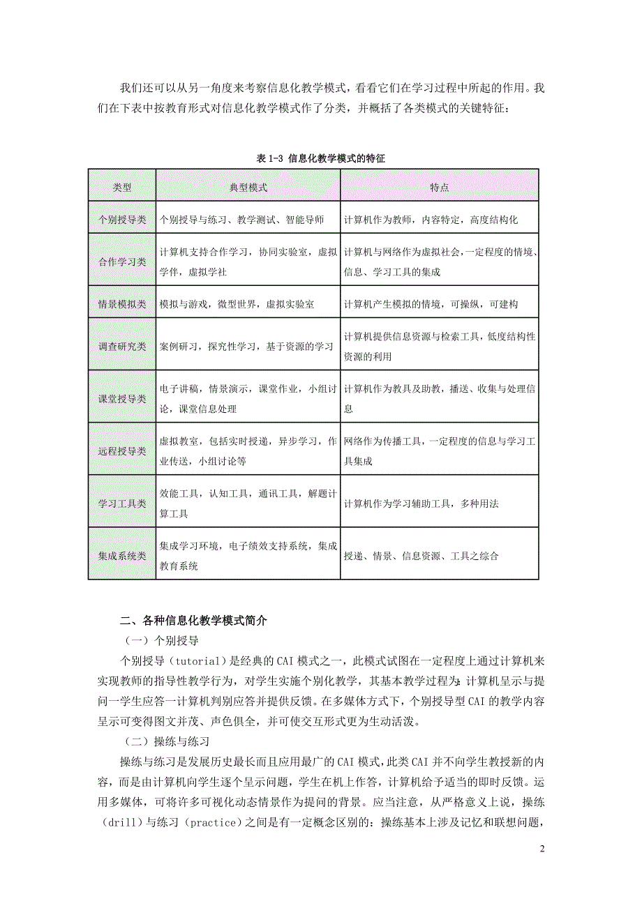 信息化教学模式的分类_第2页