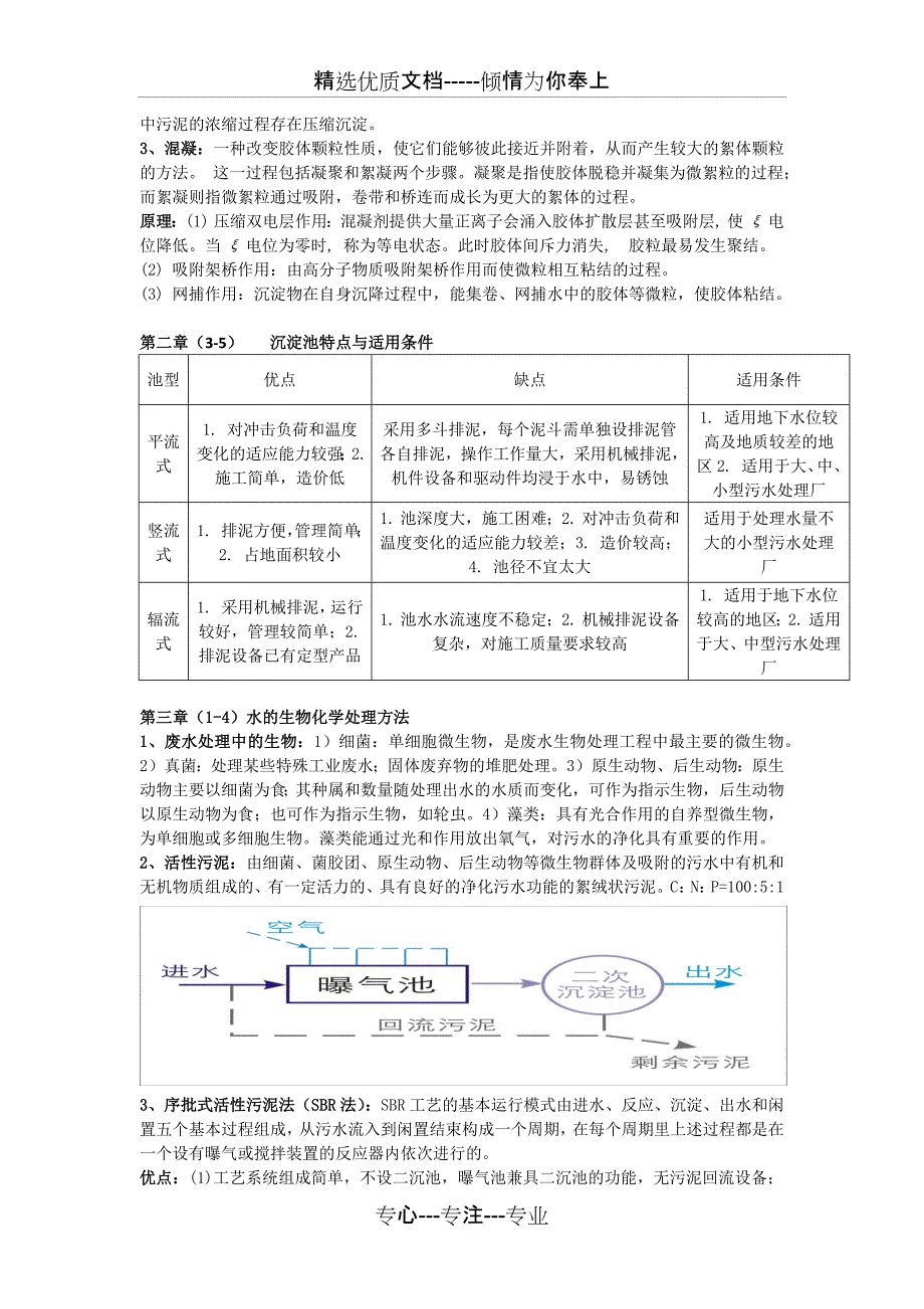 《环境工程学》知识要点整理(蒋展鹏、杨宏伟主编-第三版)-普通专升本考试_第2页