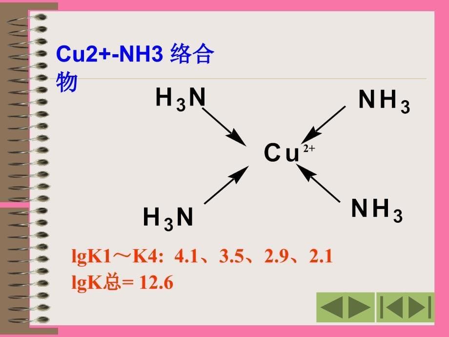 络合滴定法ppt课件_第5页