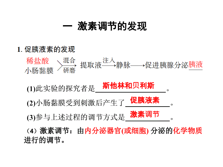 一轮复习通过激素调节_第3页