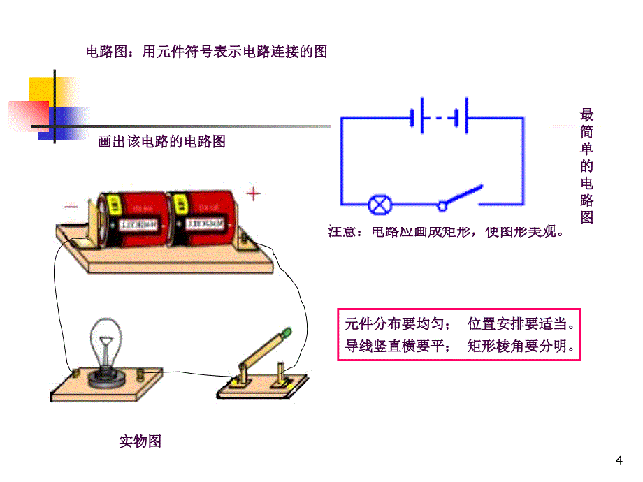 电路三种状态的比较ppt课件_第4页