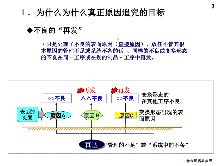 原因分析指南PPT演示文稿_第3页