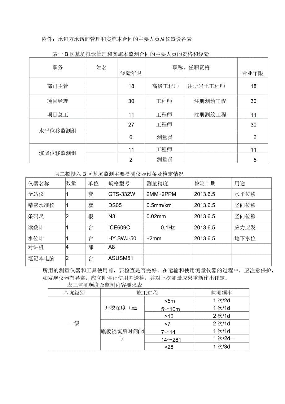 基坑监测合同_第5页