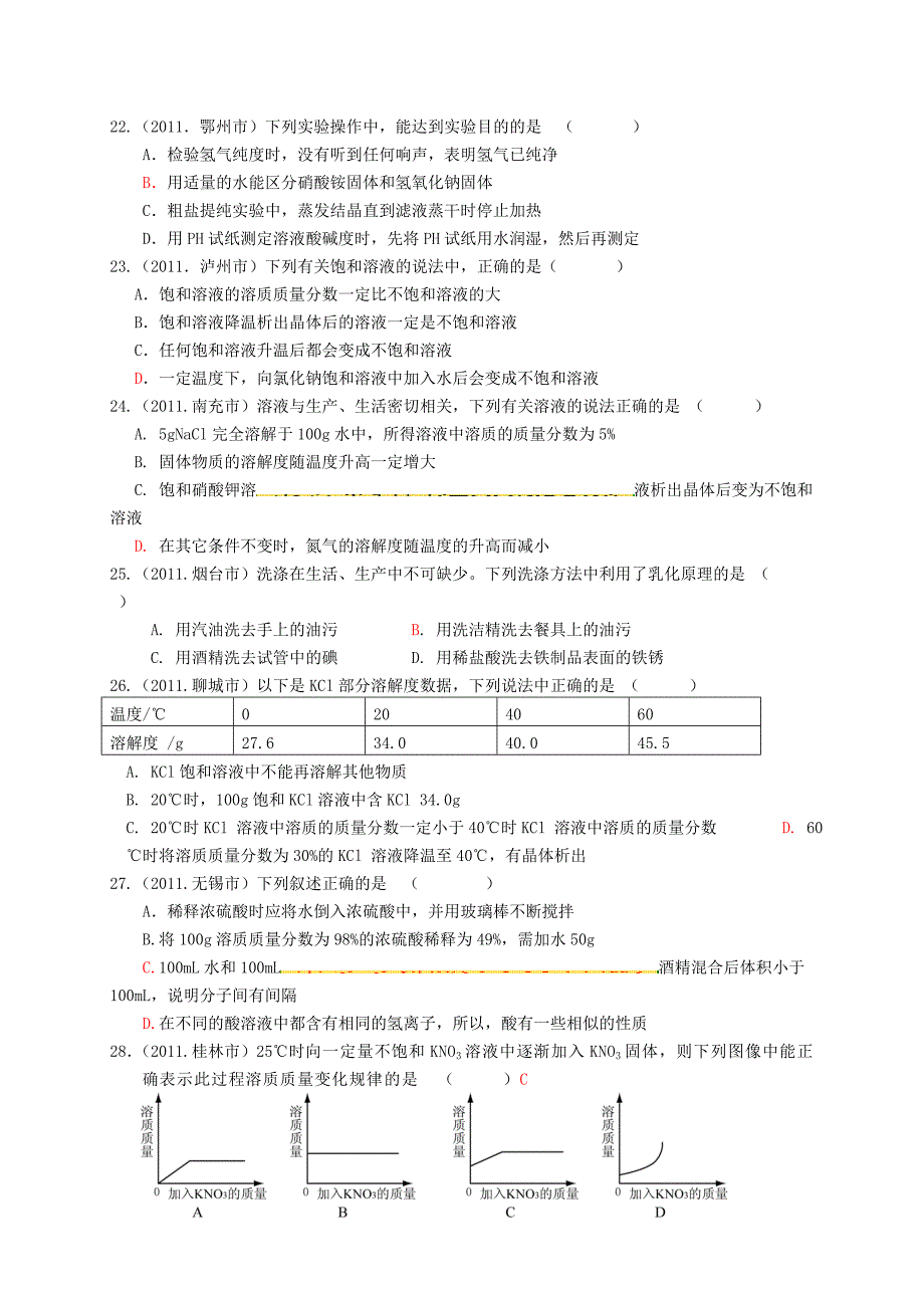 2011年中考化学试题汇编-09溶液_第3页