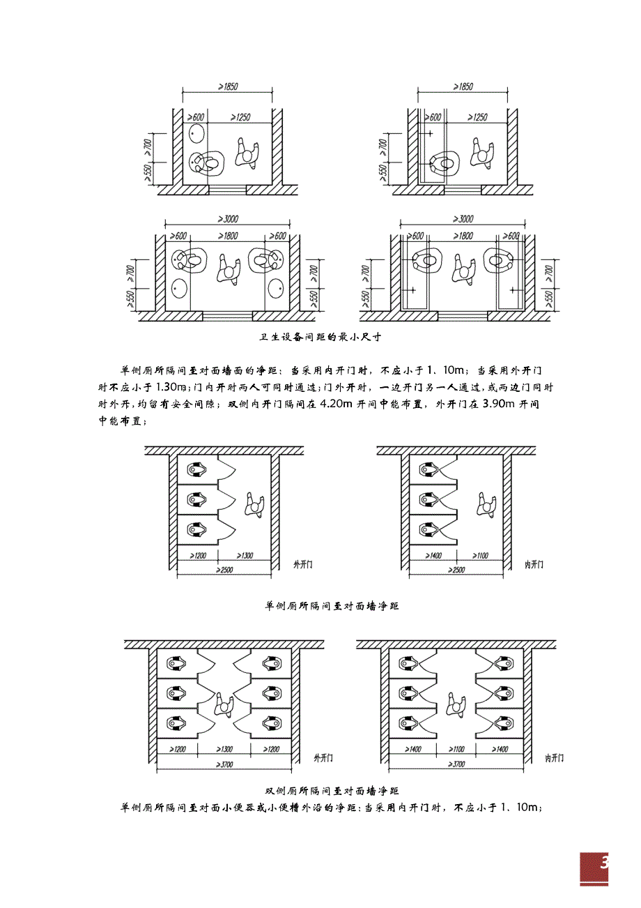 卫生间典型布置及做法(建筑设计)_第3页