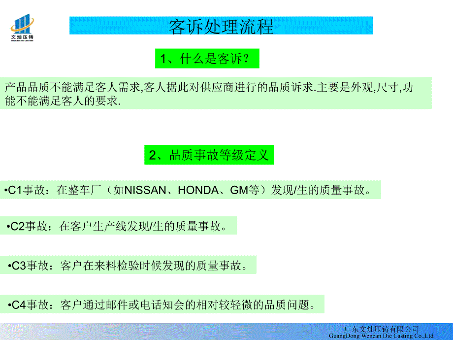 客诉处理流程培训_第2页