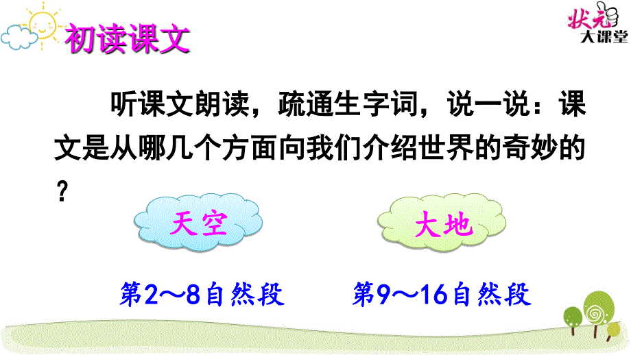 部编版三年级下册第22课我们奇妙的世界ppt教学课件讲课讲稿_第3页