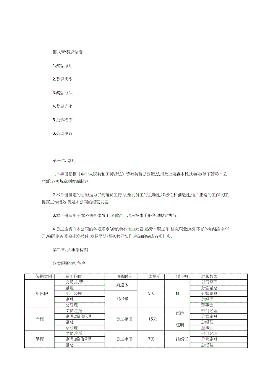 日企管理制度实用资料.doc_第4页