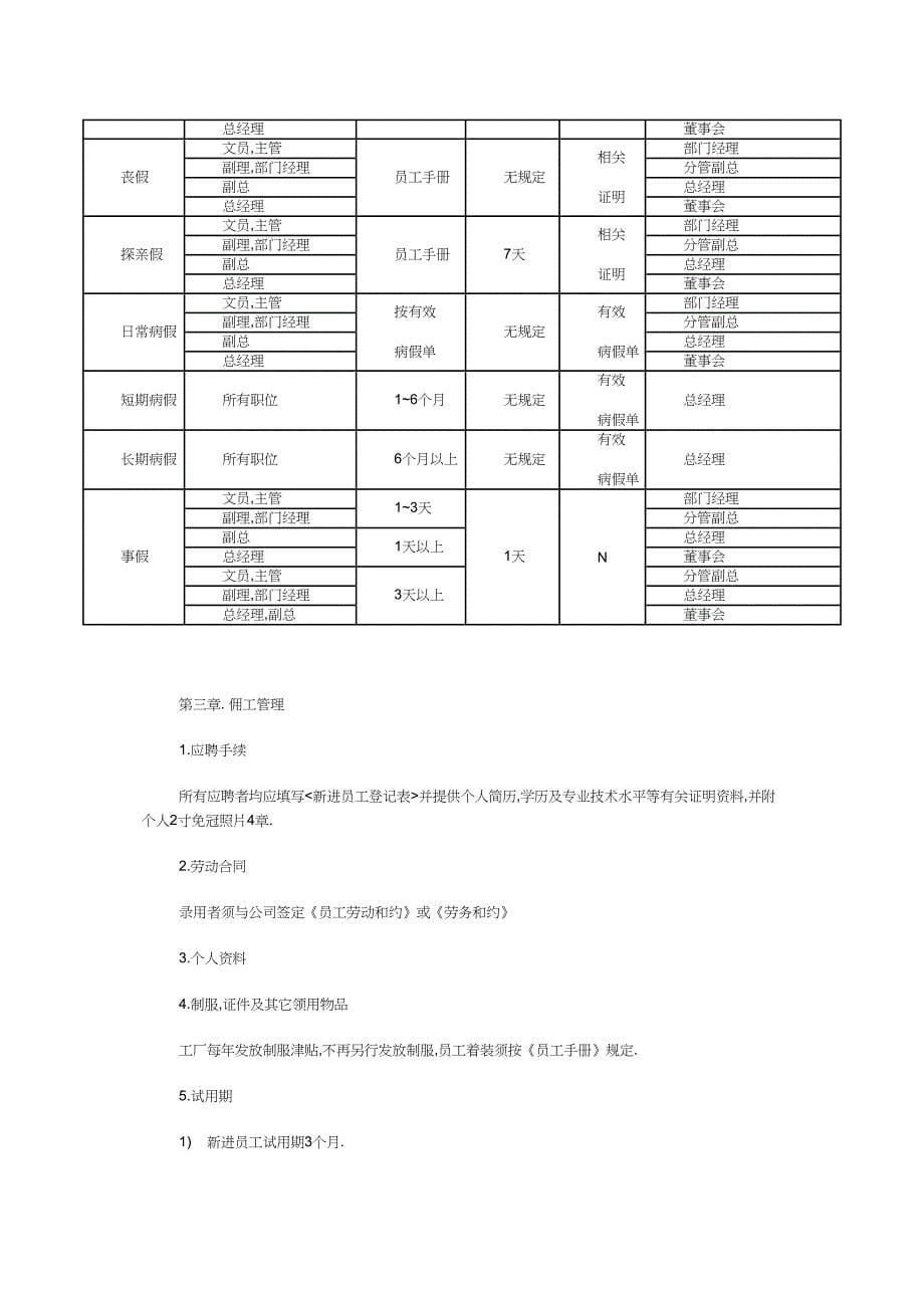 日企管理制度实用资料.doc_第5页