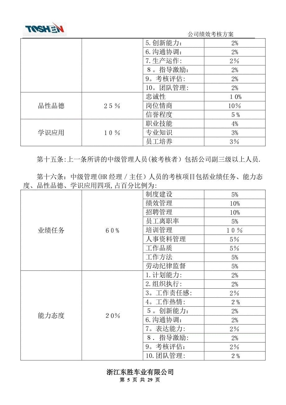 优秀绩效考核方案范本1_第5页