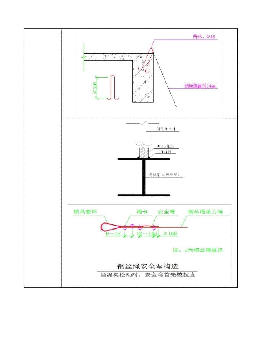 型钢悬挑脚手架(扣件式)技术交底_第5页