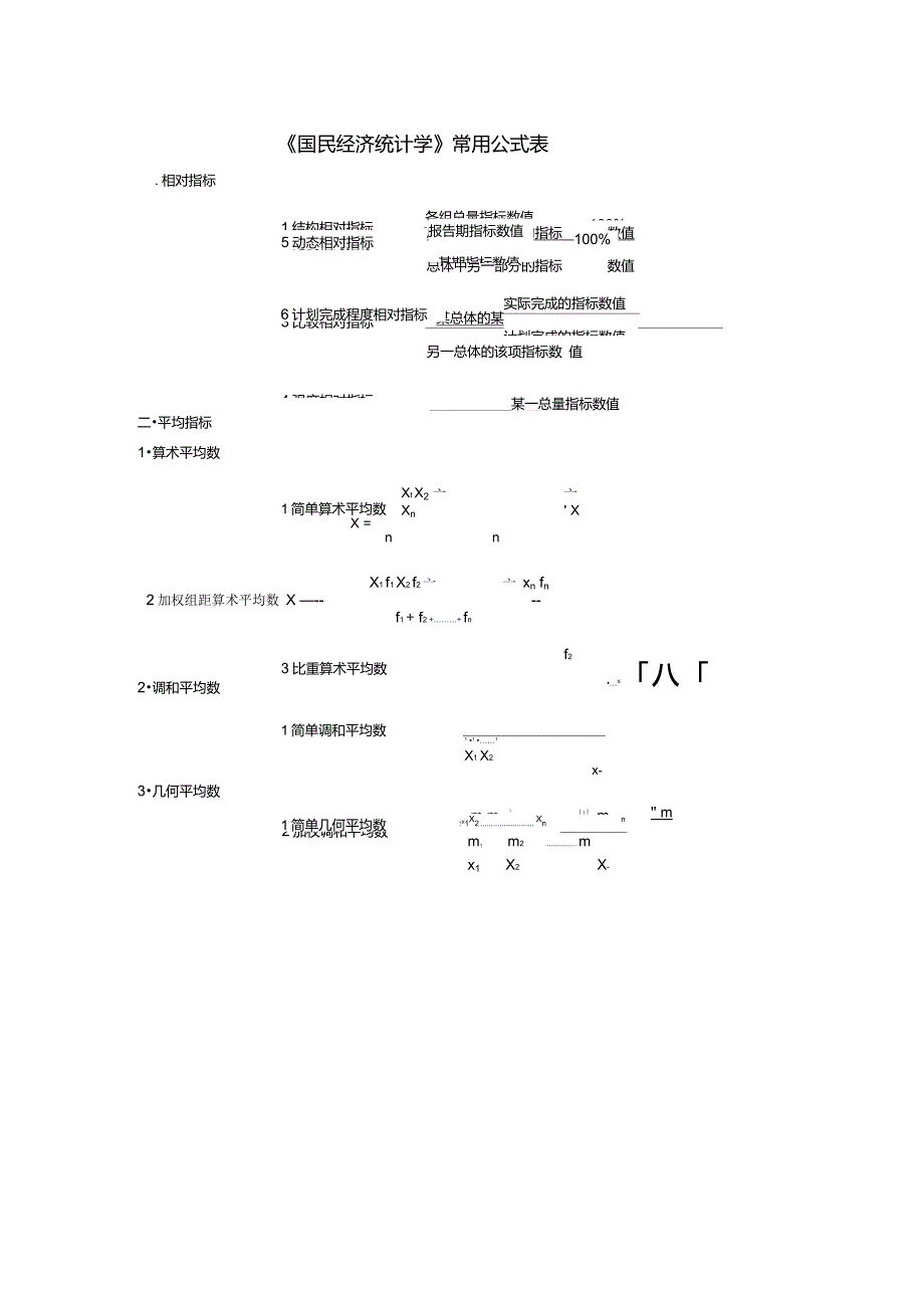 《国民经济统计学》常用公式表_第1页