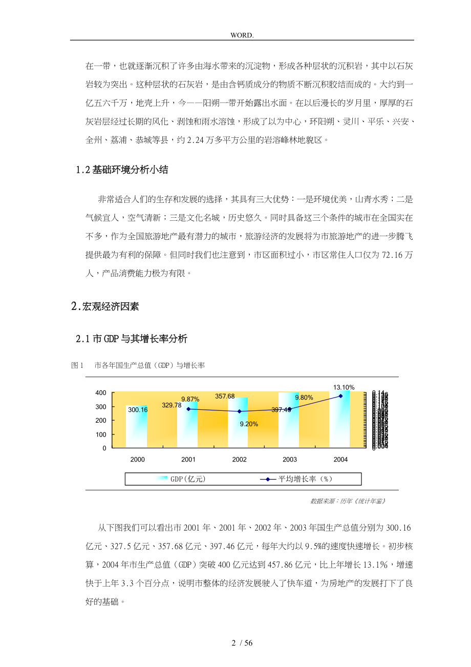 桂林房地产市场分析报告文案_第2页