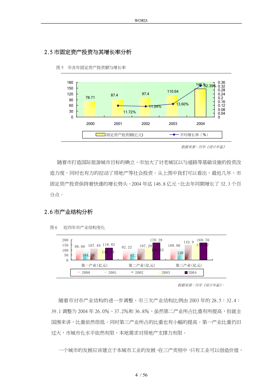 桂林房地产市场分析报告文案_第4页