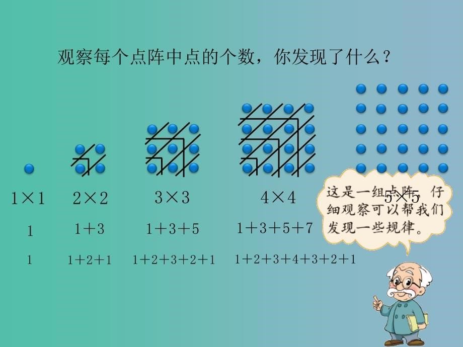 五年级数学上册 6.6 图形中的规律课件 （新版）北师大版_第5页