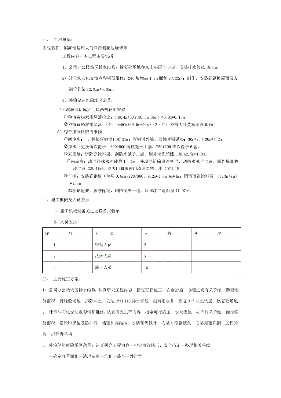 滨海储运库办公楼外墙维修等施工组织设计_第1页