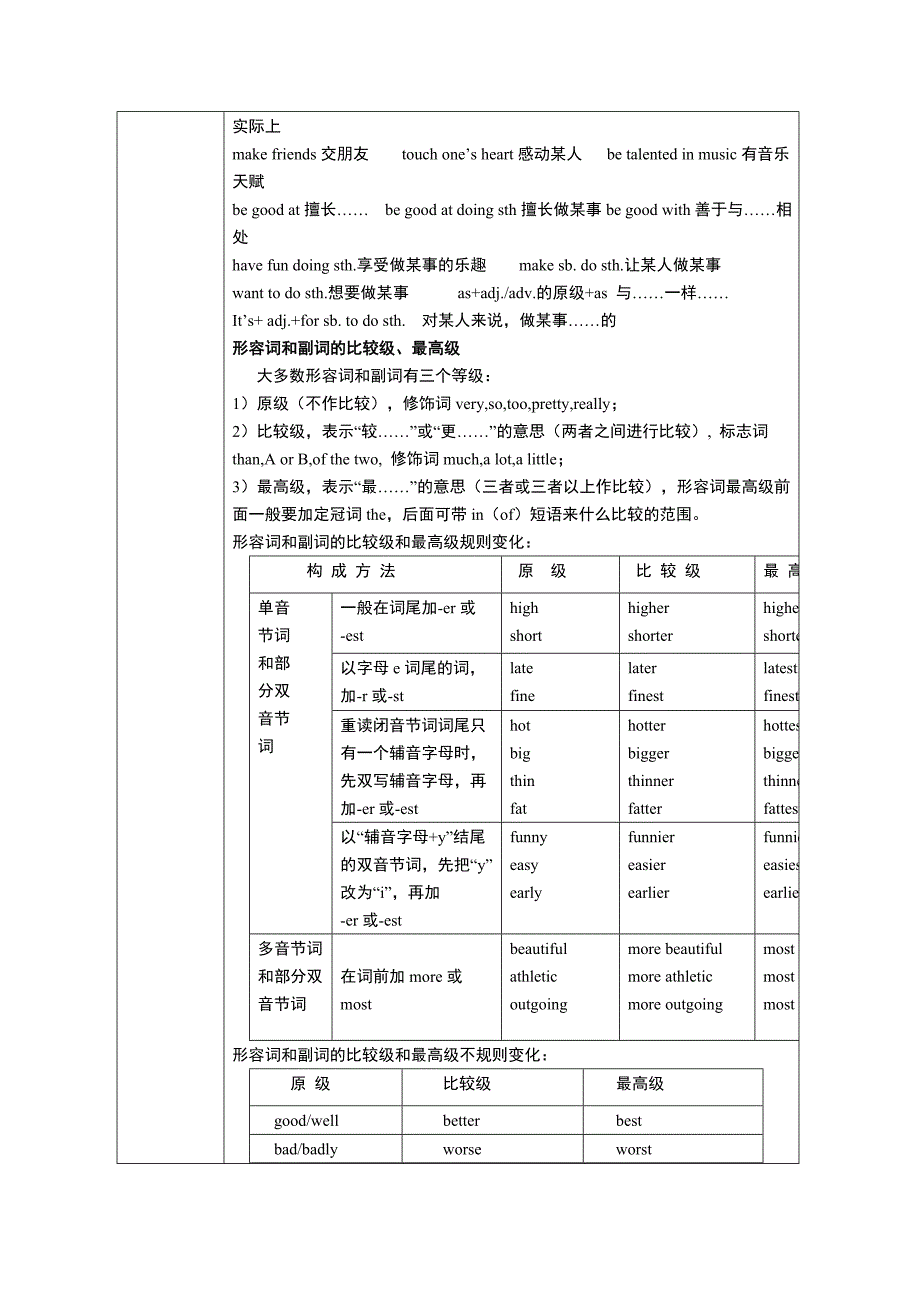 ]《人教版》2013-2014学年八年级英语上册1----6单元教案_第3页