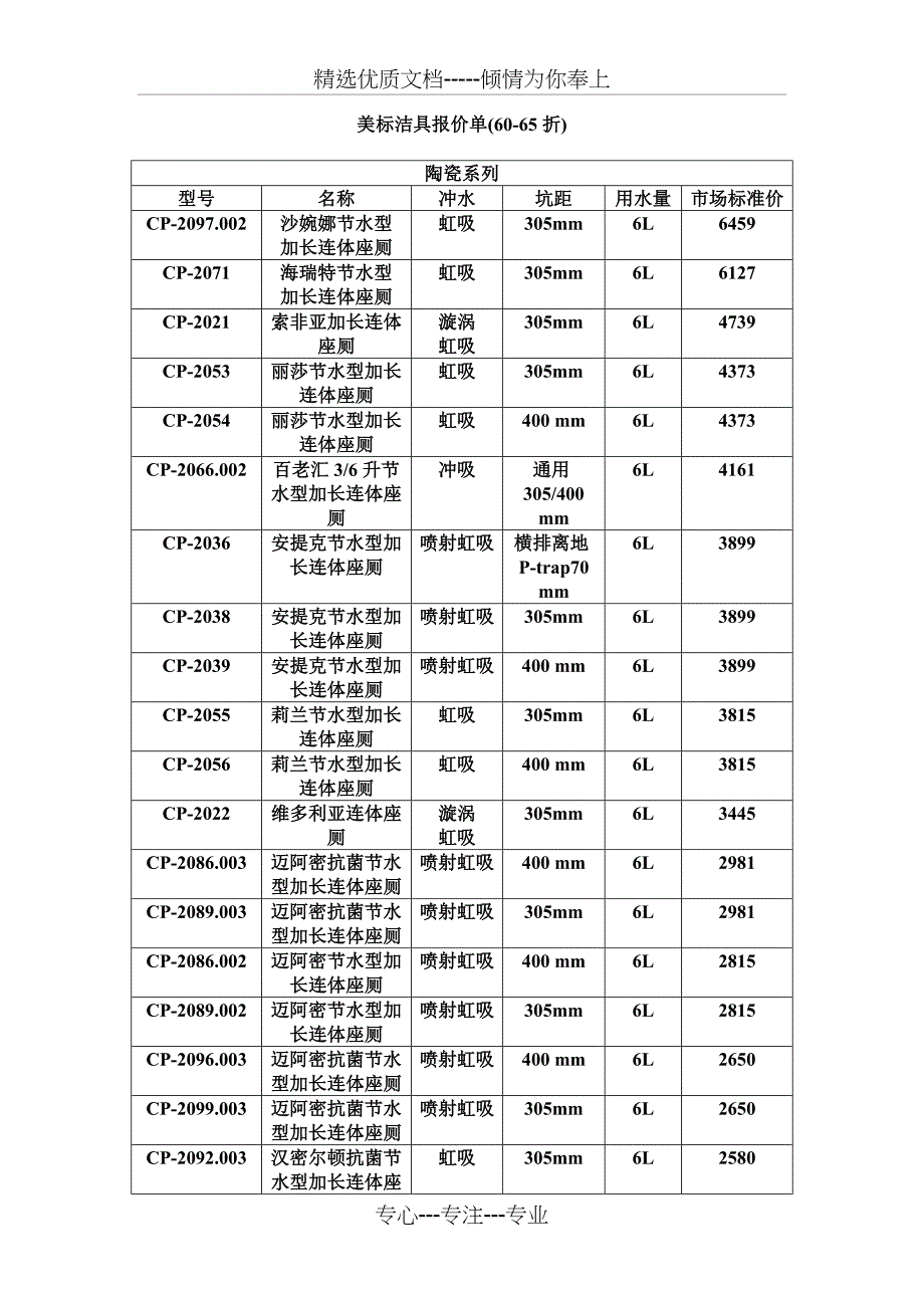 美标洁具报价单_第1页