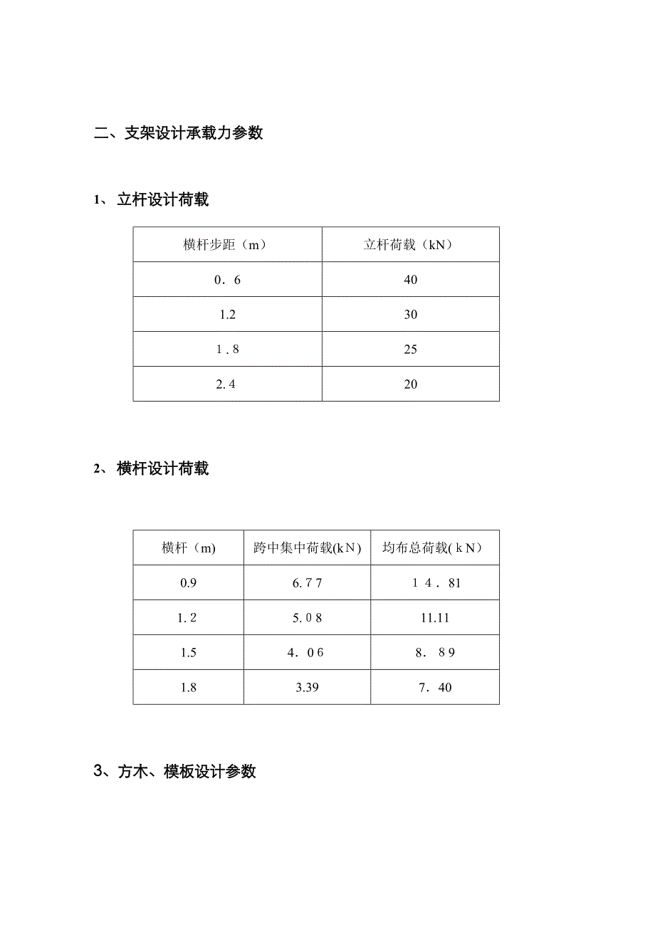 箱梁计算_第1页
