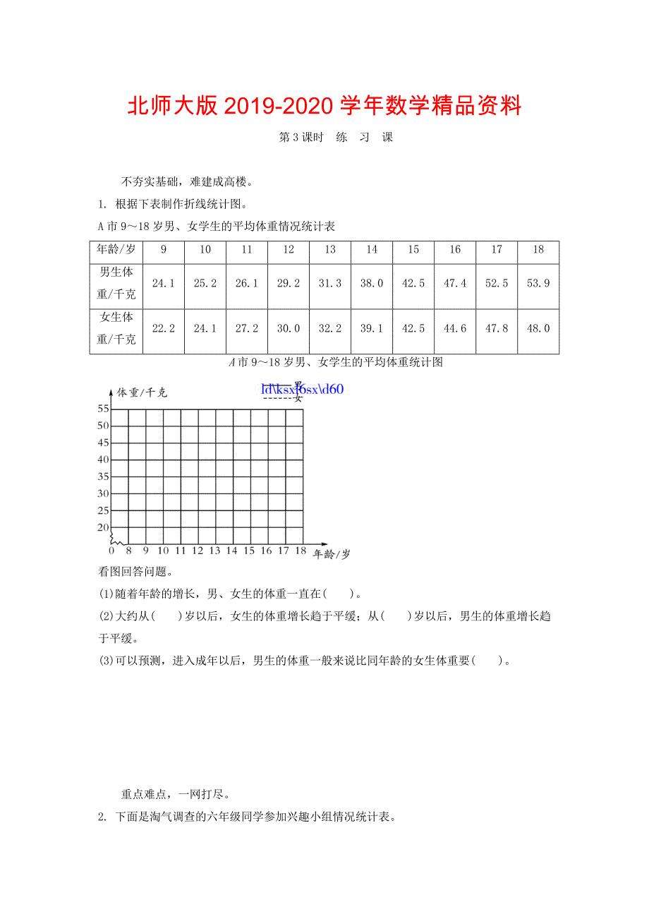 北师大版六年级数学上册第5单元统计练习课练习题及答案_第1页