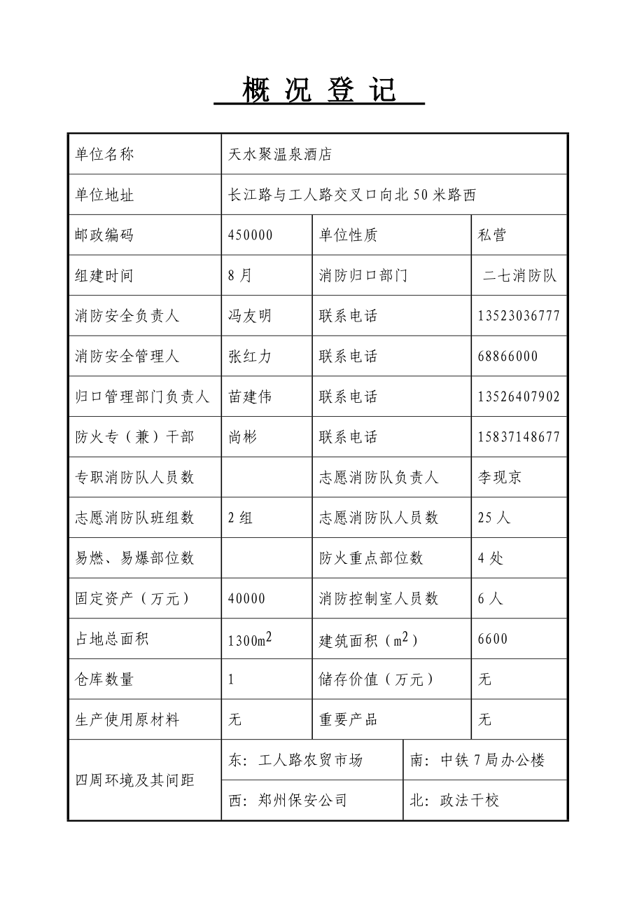 消防档案完整版简_第3页