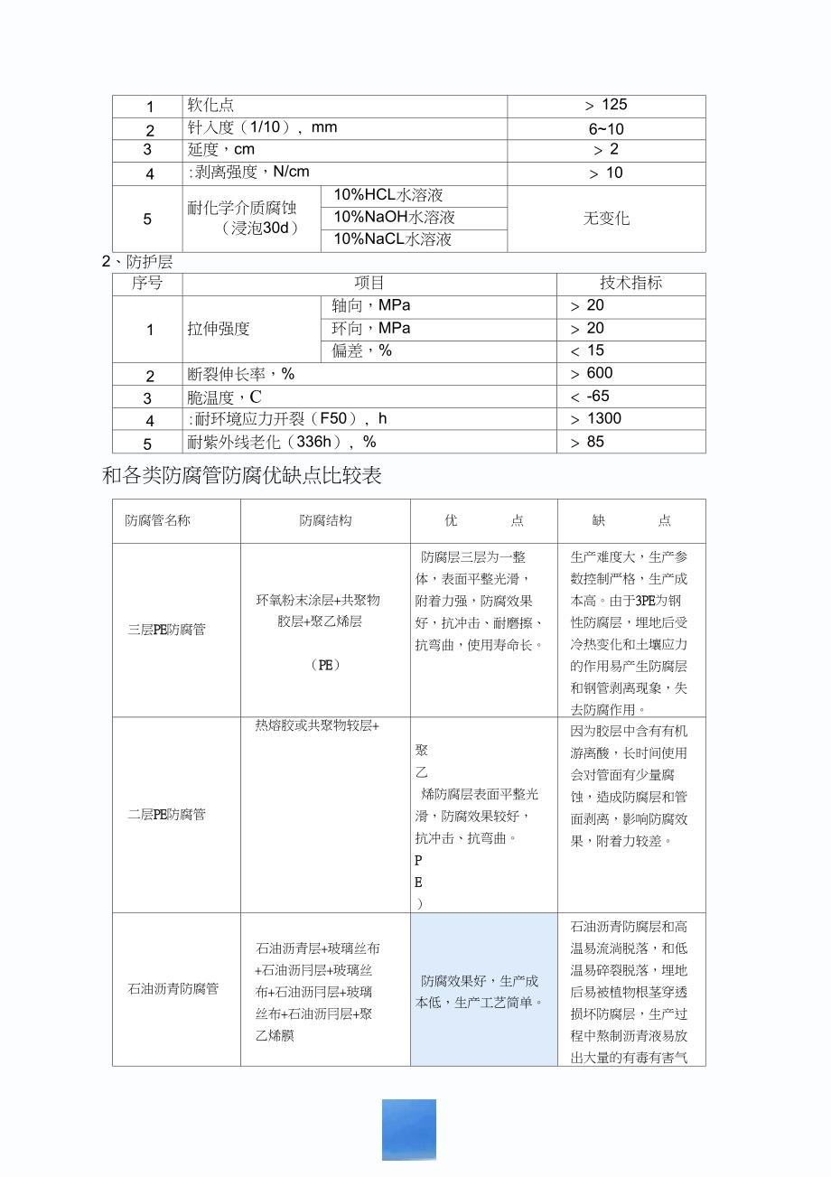 羟氨橡胶改性沥青防腐管8_第3页