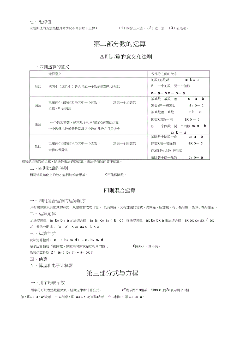 2017小学数学毕业总复习知识点整理_第3页