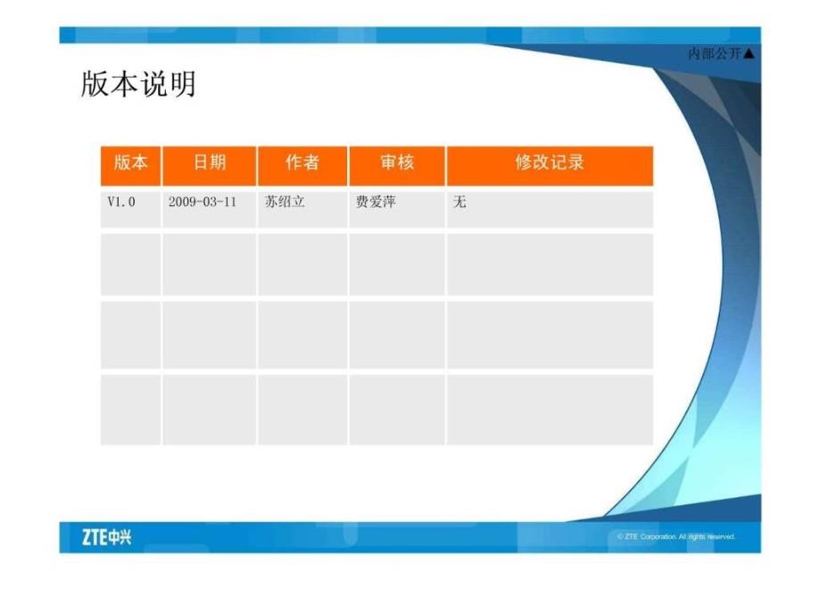 GSM010天线接反问题排查.ppt17_第2页