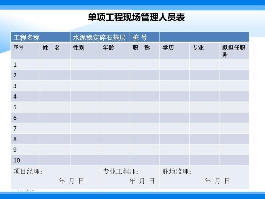 二级公路水泥稳定碎石的开工报告副本_第5页