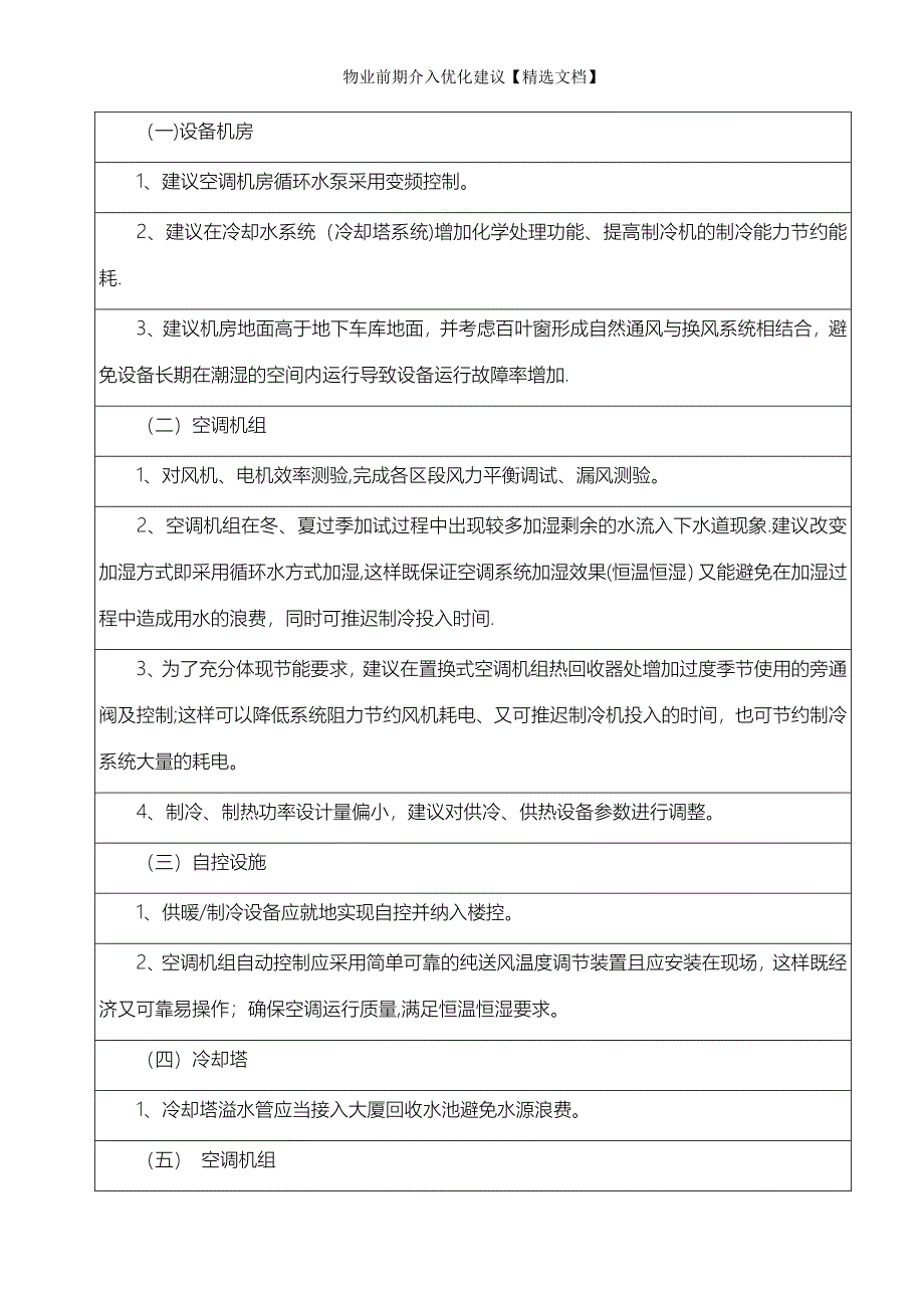 物业前期介入优化建议【精选文档】_第4页