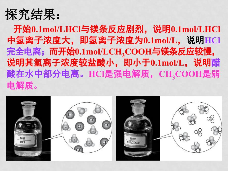 高三化学第三章第一节弱电解质的电离1课件人教版选修4_第4页