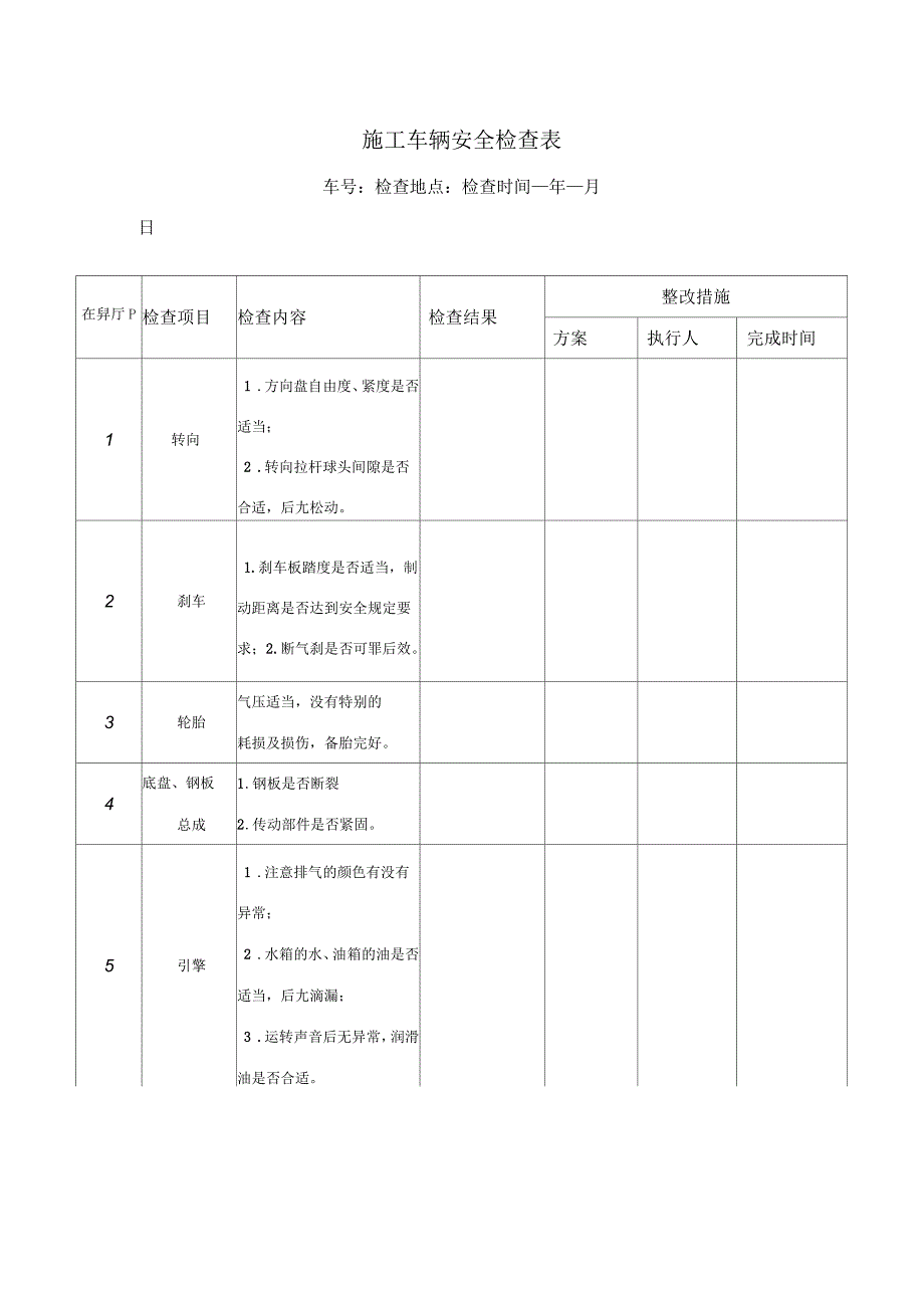 施工车辆安全检查表_第1页